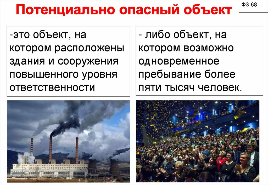 Правила поведения на потенциально опасных объектах Правила поведения на потенциально опасных объектах
