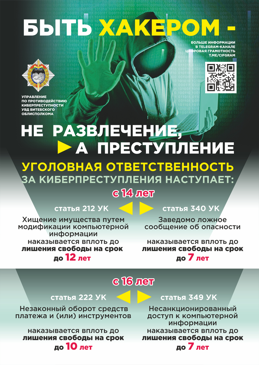 Ответственность за киберпреступления Ответственность за киберпреступления